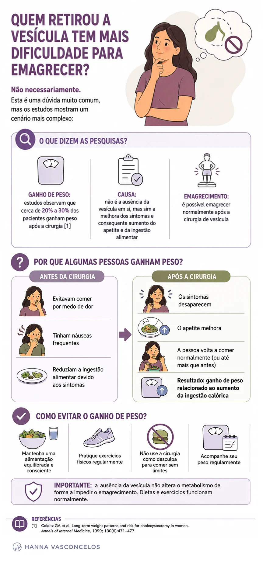 Quem retirou a vesícula tem mais dificuldade para emagrecer? Quem retirou a vesícula tem mais dificuldade para emagrecer?